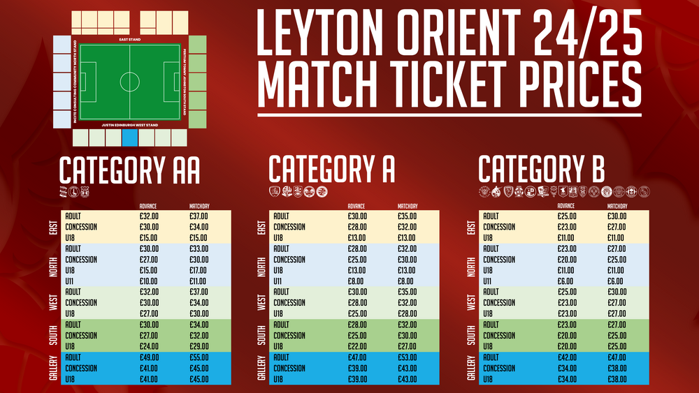 Leyton Orient Leyton Orient